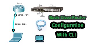 Basic Router Configuration Commands  Cisco Router Configuration  CCNA 200301 [upl. by Areek]