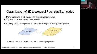 Physics of Topological Codes  Meng Cheng [upl. by Nawuj]