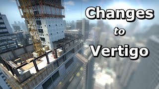 Vertigos Changes and what they mean [upl. by Kerek]