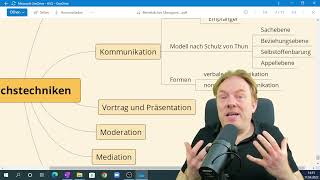 Kommunikationsmodell ✅ nach Schulz von Thun  Betriebliches Management Wirtschaftsfachwirte [upl. by Ocisnarf]