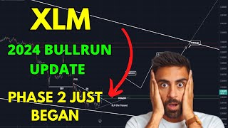 My STELLAR XLM BullRun Price Prediction UPDATE for 20242025 [upl. by Devehcoy]