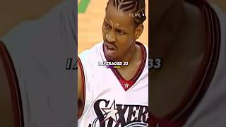 Allen Iverson Says He Would Average 43 Points Today😳 [upl. by Houston13]