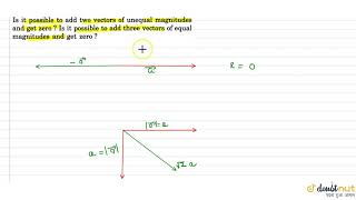 Is it possible to add tow vectors of unequal magnitudes and get zero Is it possible to add thre [upl. by Gwenora]