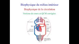 Biophysique de la circulation notions de cours et QCM corrigées [upl. by Madelle162]