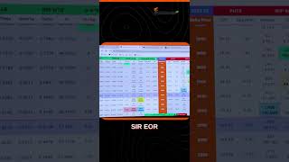 स्कूल के छोटे बच्चे ने दिया सही जवाब✅  LTP Calculator  Investing Daddy [upl. by Iron]