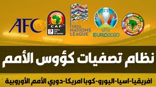 نظام تصفيات كؤوس الأمم  كأس امم افريقيا و اسيا و كوبا امريكا واليورو ودوري الأمم الأوروبية [upl. by Nylloc]