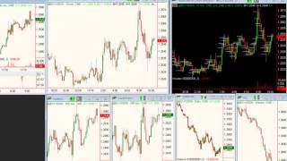 FX Trading for Income and Wealth with Sam Seiden [upl. by Sloan650]