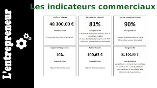 Les indicateurs commerciaux [upl. by Guidotti591]