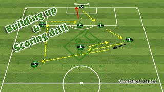 Building up amp scoring drill  Soccer Exercises  305 [upl. by Annovaj]