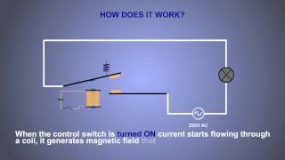 What is a Relay How does a Relay works [upl. by Cheria]