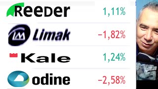 Reeder Teknoloji  Limak Çimento  Kale Seramik  Odine Hisse Yorum  Borsa İstanbul Analiz [upl. by Anaira]