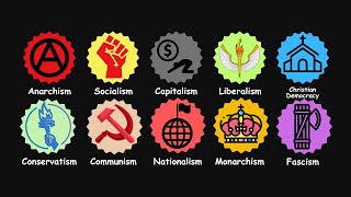 Political ideologies explained in 4 minutes [upl. by Newlin]