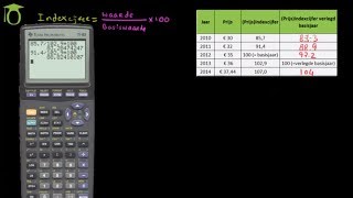Indexcijfers deel 3  Verleggen van Basisjaar  economie uitleg [upl. by Arinaid]
