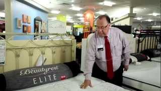 Mattress Buying Guide Comfort Levels Explained [upl. by Tigdirb]