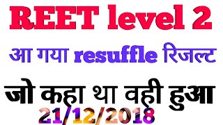 Reet Level 2 Reshuffle Jo Kaha Whi Hua [upl. by Elleinnod]