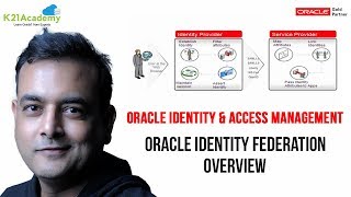 Oracle Identity Federation in Oracle Identity and Access Management [upl. by Griffin]