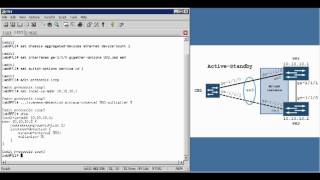 Multichassis Link Aggregation Groups Learning Byte [upl. by Halivah]