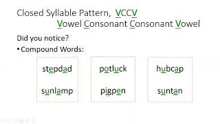 Mrs McKinneys 2Syllable VCCV Pattern Video Follow Up [upl. by Okramed]