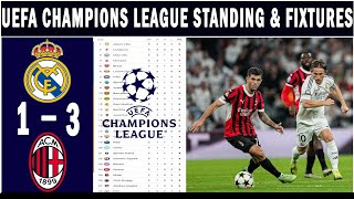 🚨UEFA CHAMPIONS LEAGUE TABLE STANDING CHAMPIONS LEAGUE TABLE UCL TABLE202425 [upl. by Zerk197]