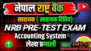 NRB pretest Exam questions [upl. by Sidnac]