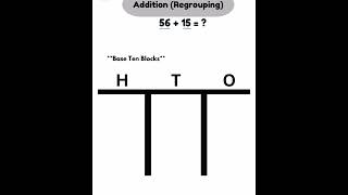 TwoDigit Addition with Regrouping 2nd Grade IReady Math [upl. by Laynad]