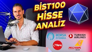 Borsa Analiz Hisse Tarama  XU100  THYAO  TUPRS  PGSUS [upl. by Carlisle30]