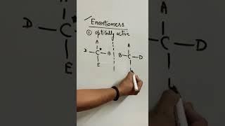 What are enantiomers with example [upl. by Electra]