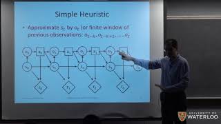 CS885 Lecture 11b Partially Observable RL [upl. by Aleunamme]