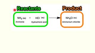 reactants and products [upl. by Quintessa]