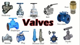 Types of valves amp their Functions  Piping Analysis [upl. by Aneetsirk]