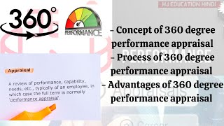 360 degree performance appraisal  Process of 360 degree performance appraisal  360 degree feedback [upl. by Gennaro]