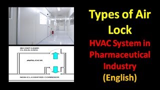 Air lock  HVAC system of Pharmaceutical Industry  English [upl. by Ahsienak925]