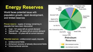 AP Human Geography  Development  Chapter 9 Key Issue 3 [upl. by Dawes]