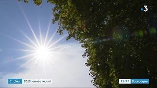 Météo  en 2018 Nevers a battu son record de jours de chaleur [upl. by Ennaillek]