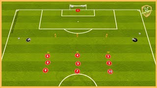 PSV Eindhoven  Three Balls Finishing Drill [upl. by Ketchum]