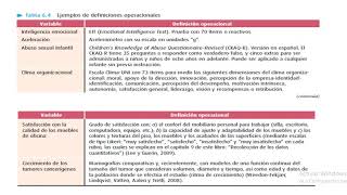 ENFOQUE DE INV CUANTITATIVA HERNÁNDEZ FERNÁNDEZ Y BAPTISTA 2014 II PARTE [upl. by Otnas]