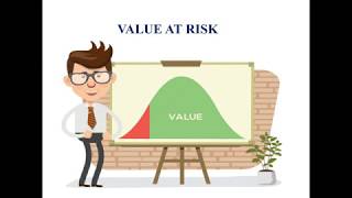 Value At RiskUsesMethodsPortfolioinvestmentMalayalamMS [upl. by Norwood]