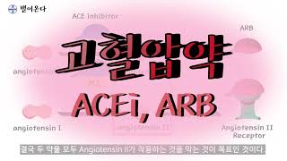 ACE inhibitor ARB 초간단하게 이해하기 안지오텐신 전환효소 억제제 안지오텐신 수용체 길항제 쉽게 이해하기 [upl. by Tace]