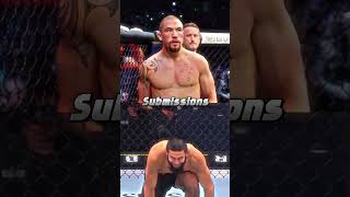 Robert Whittaker Vs Khamzat Chimaev robertwhittaker khamzatchimaev ufc vs mma shorts [upl. by Nnylatsyrk]