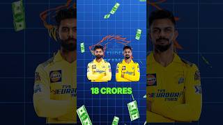 Most Expensive Player from each Team in IPL2025🤑Crick with Jatinshortsviralcricket [upl. by Avigdor]