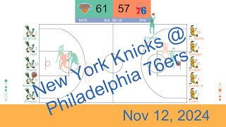 NBA 202425 New York Knicks vs Philadelphia 76ers  Nov 12 2024 [upl. by Martijn973]