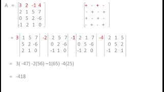 determinant of 4x4 matrices [upl. by Anelagna]