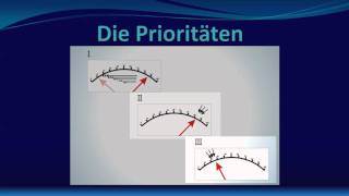 Einführung in die Elektroakupunktur nach Dr Voll EAV Teil 3 [upl. by Alyworth]