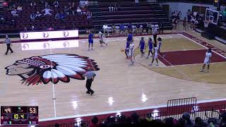 Blytheville vs Dyersburg High School BoBlytheville vs Dyersburg High School Boys Varsity Basketball [upl. by Aicillyhp899]