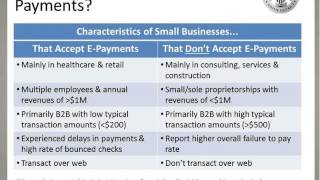 Making and Receiving Payments  ACH [upl. by Nnawtna]