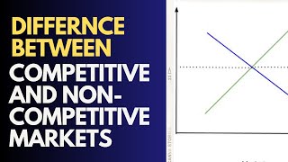 Competitive vs Non Competitive MarketDifferences between Competitive and Non Competitive Market [upl. by Anoyet]