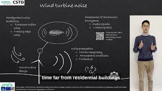 2023 H2020 Zephyr ESR 817 Low order aeroacoustics simulation method for wind turbine noise [upl. by Pet]