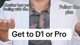 You Need A Plan To Go D1 or Pro [upl. by Rysler]