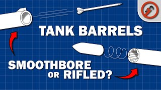 Why do modern tanks have smoothbore main guns [upl. by Ty]