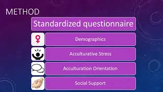 The Interplay of International Students Acculturative Stress Social Support and Acculturation Mode [upl. by Eleinad]